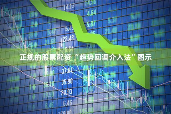 正规的股票配资 “趋势回调介入法”图示